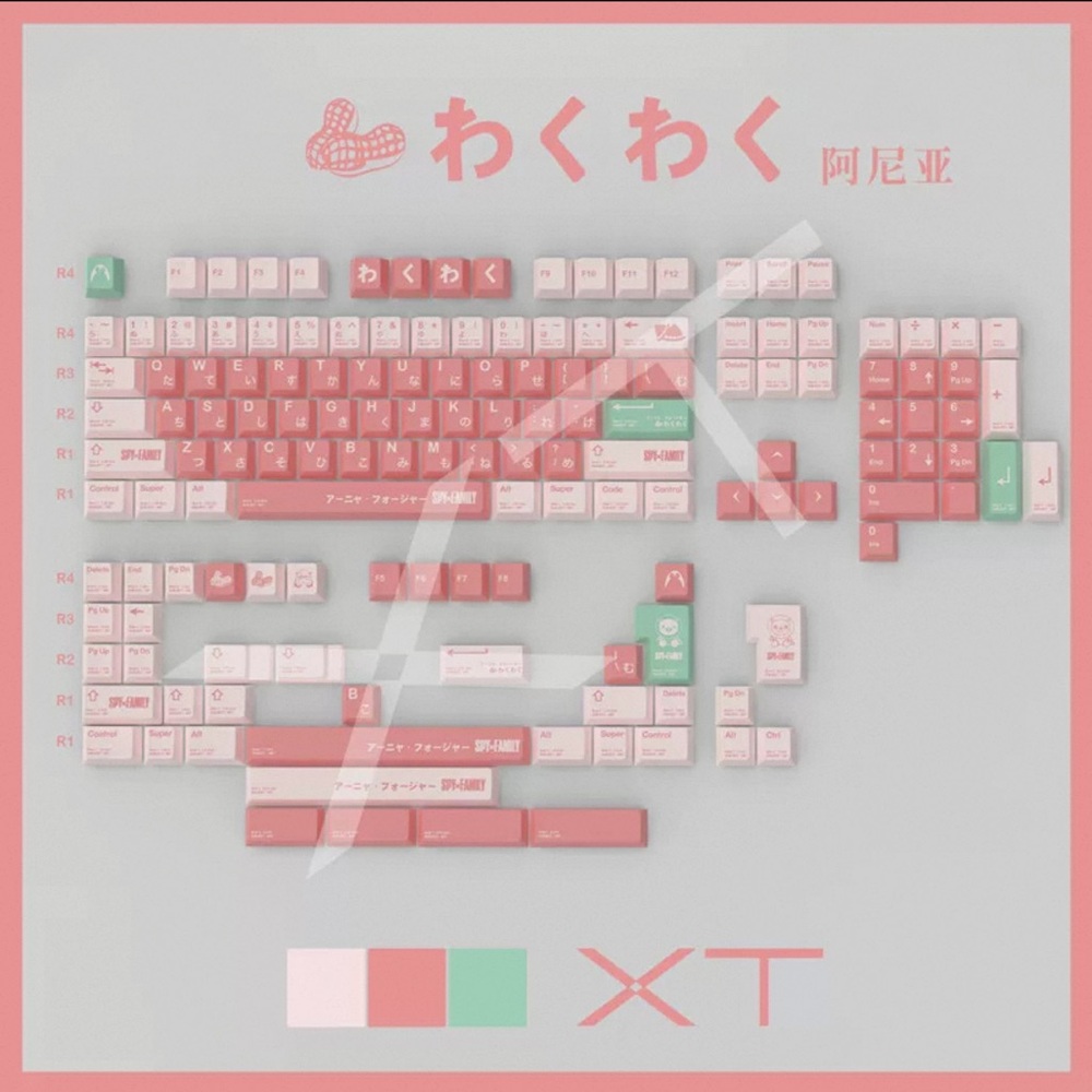 Spy X Family Keycaps Set